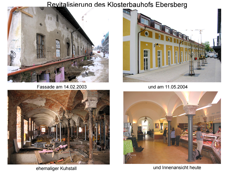 Revitalisierung Klosterbauhof Ebersberg